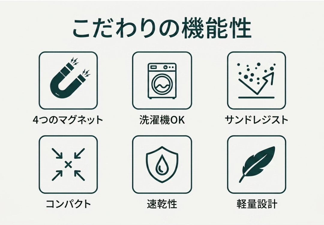 KAKUREMI™｜マグネット付き着替えタオル