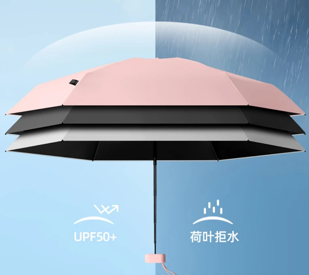 POCHI™ —日傘で毎日を快適に。