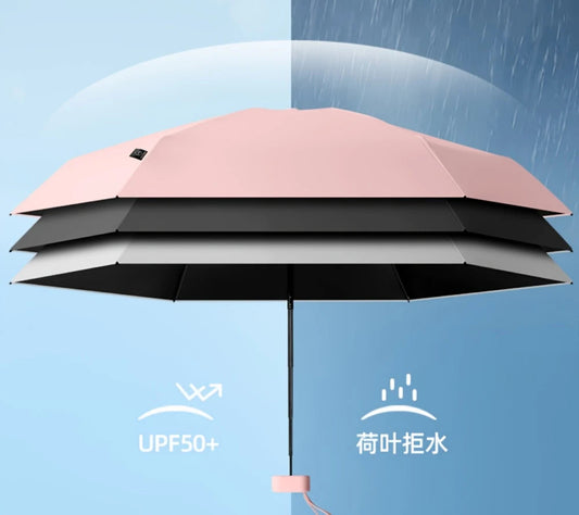 POCHI™ —日傘で毎日を快適に。