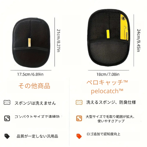 ペロキャッチ™-pelocatch™