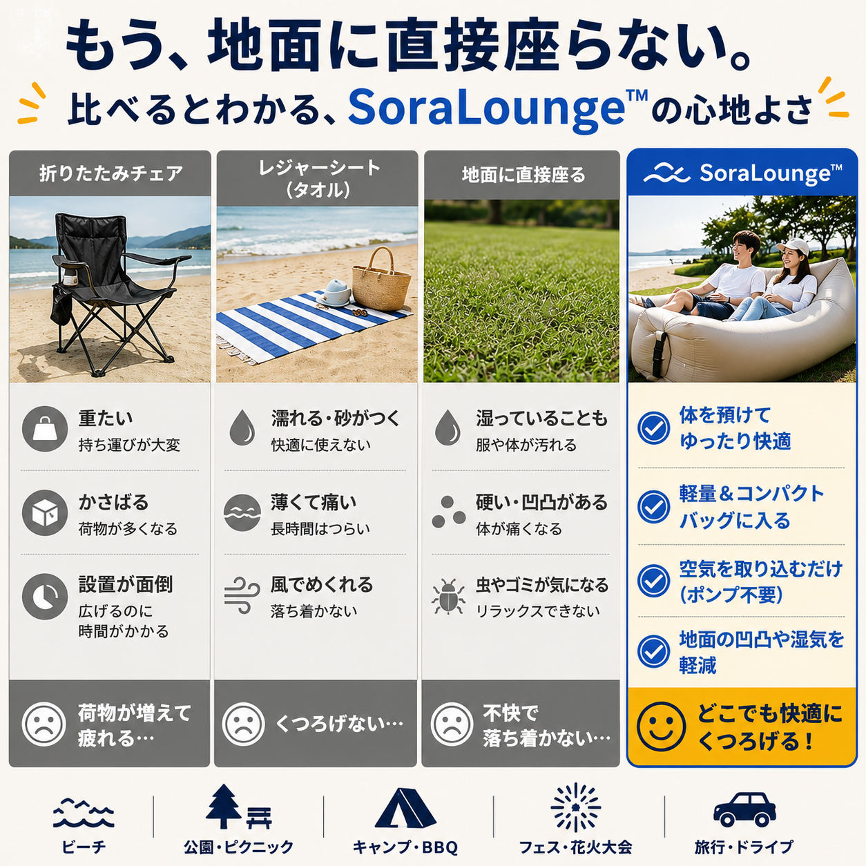 SoraLounge™ 持ち運びエアーラウンジ